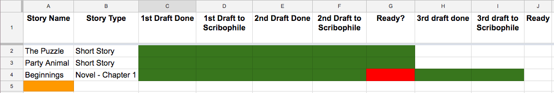 The Write Stuff progress spreadsheet